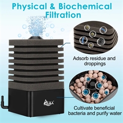 Ultra stille akvariesvampefilter til luftpumpe - 20-75 Liter akvarium